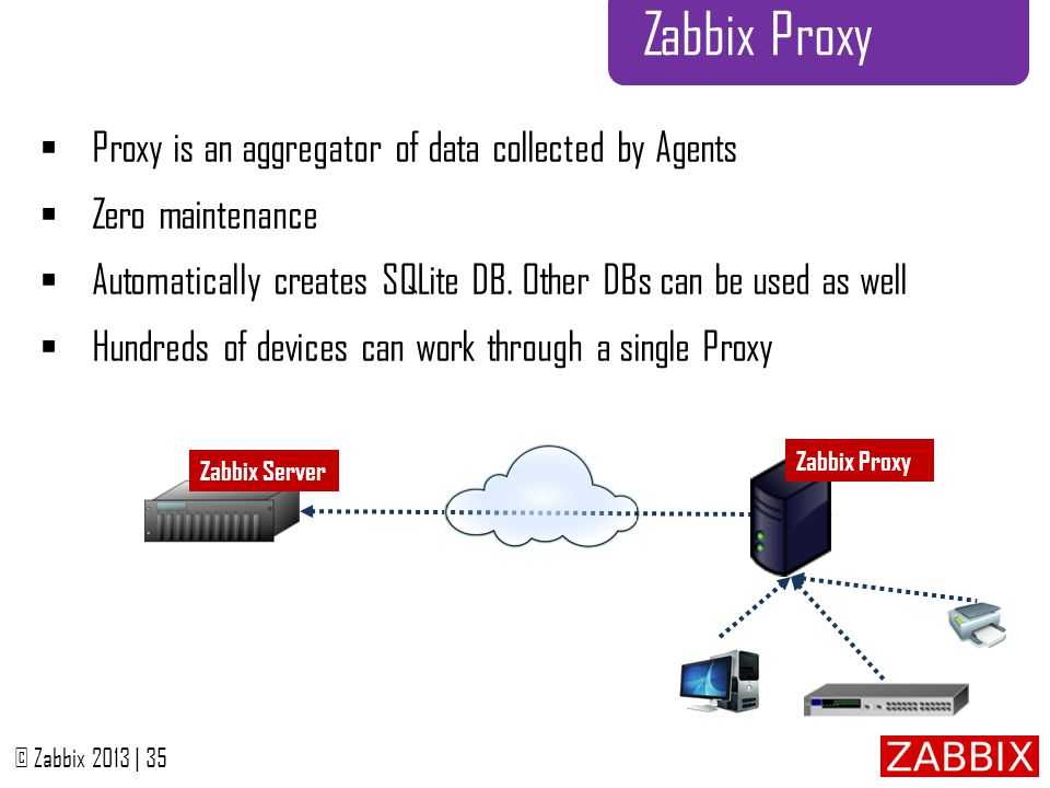 Установка и настройка zabbix proxy на centos 7 - описание, пошаговые инструкции