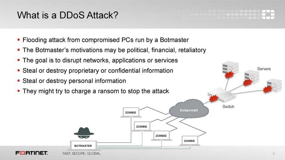 Как защититься от ddos-атак