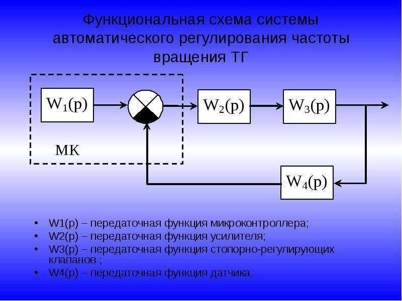 Диспетчерский автоинформатор
