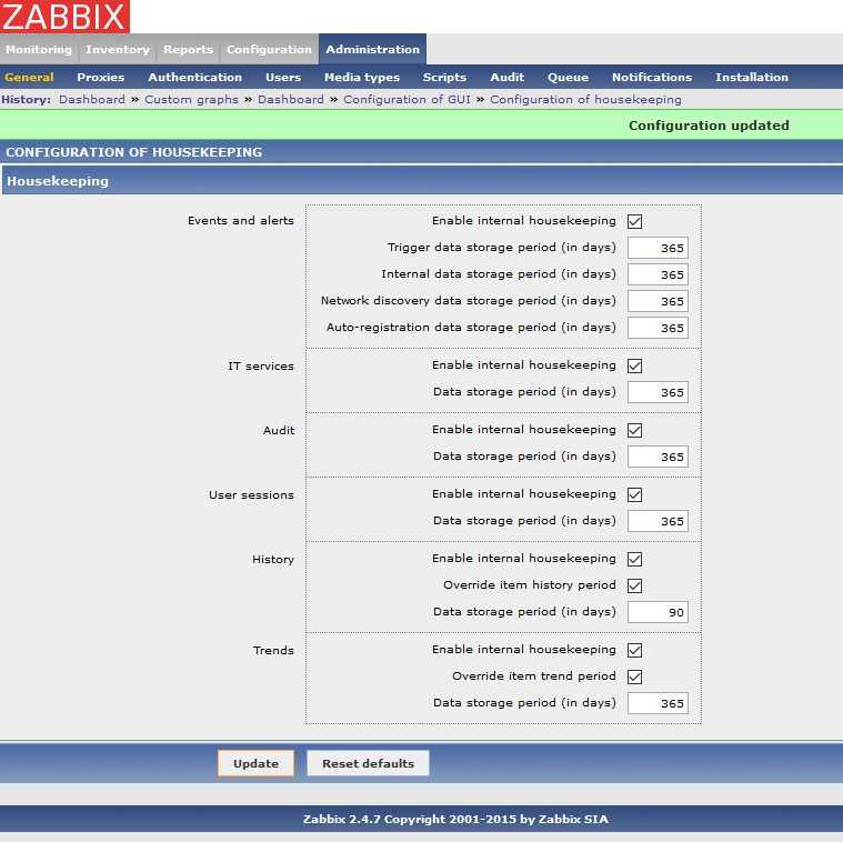Мониторинг времени отклика сайта в zabbix