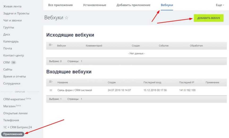 Оптимизация и продвижение сайтов на bitrix, заказать раскрутку (seo) сайта на битрикс в москве и санкт-петербурге