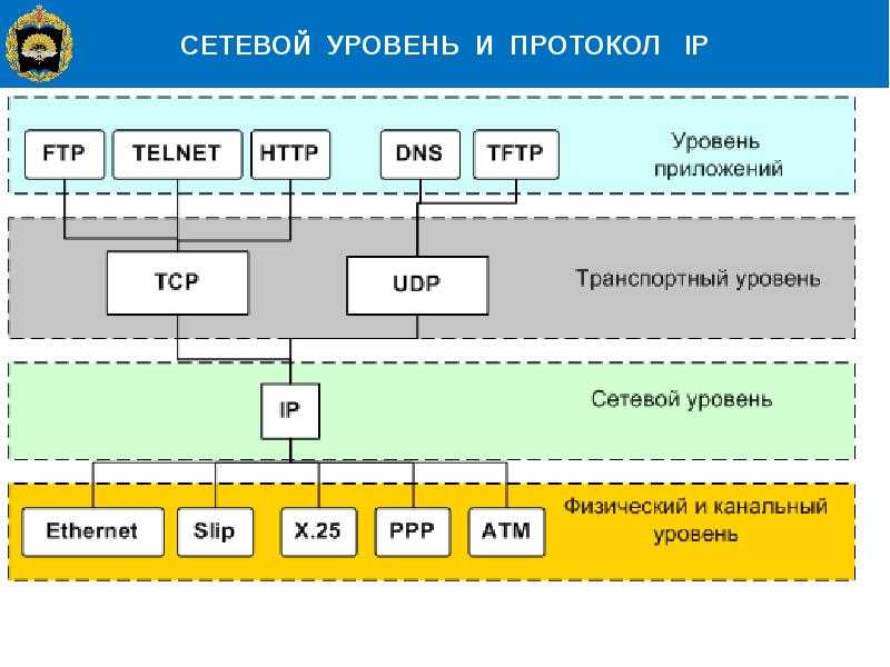 Приёмы работы c rsync: практические примеры синхронизации и малоизвестные опции