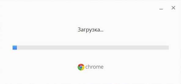 Полезные функции браузера google chrome | белые окошки