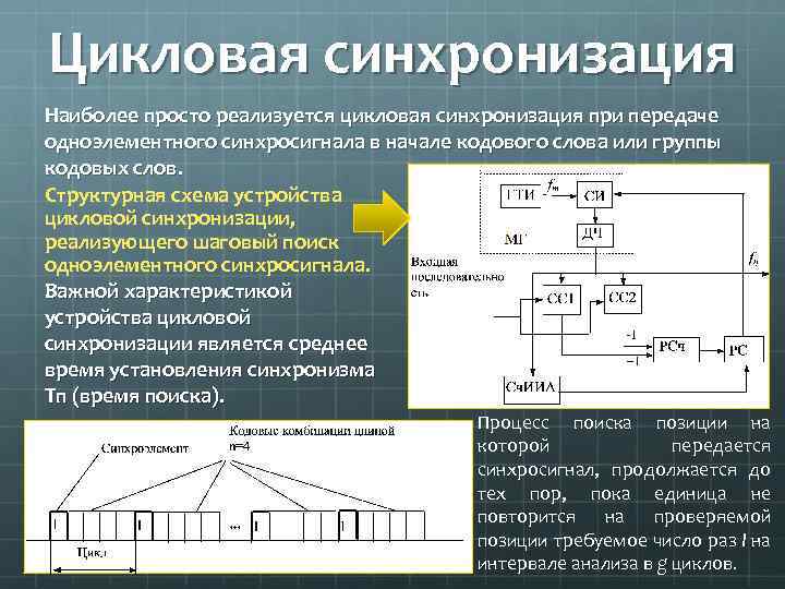Rsync настройка бэкапа на centos/debian/ubuntu