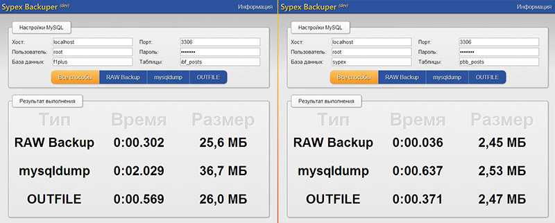 Мониторинг списка запущенных процессов в zabbix
