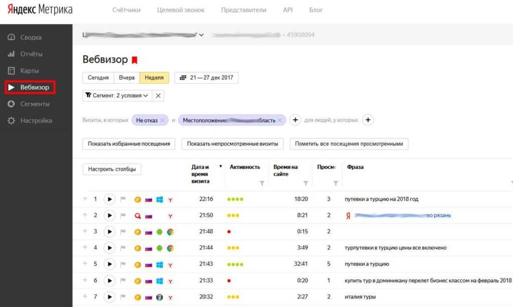 Анализ записей в вебвизоре: как просматривать визиты в яндекс.метрике? | adblogger.ru