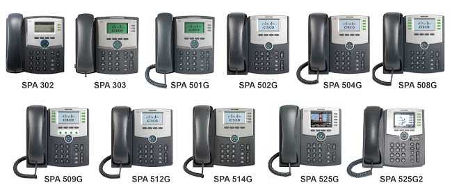 Настройка spa303 к своему asterisk