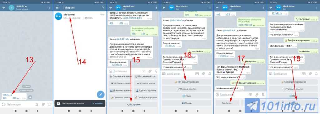 Сколько я заработал на сайте и группе telegram в январе 2021 | serveradmin.ru