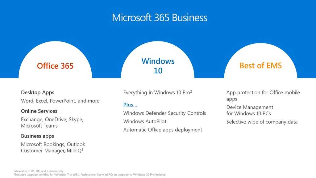 Окончание поддержки windows 7 и приложения microsoft 365 - deploy office | microsoft docs