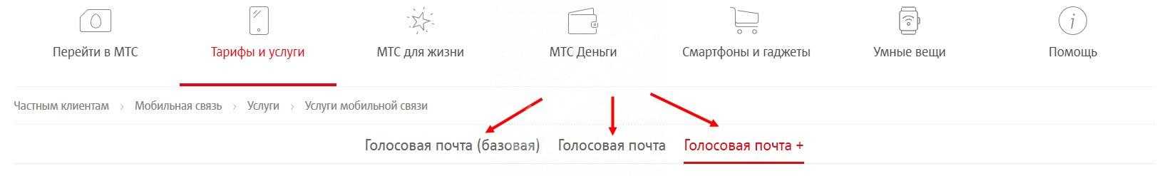 Как прослушать голосовое на мтс. Настройка голосовой почты. Какой номер у голосовой почты МТС. Как прослушать голосовое сообщение на МТС. Как прослушать голосовую почту МТС.