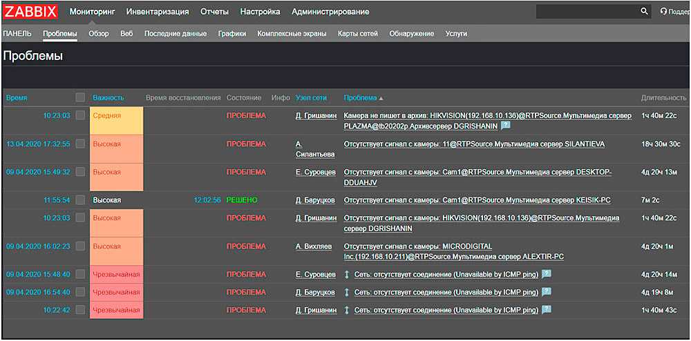 Обновление zabbix 5.0 до 5.2 | serveradmin.ru