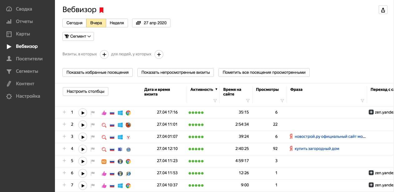 Яндекс метрика настройка счетчика вебвизор