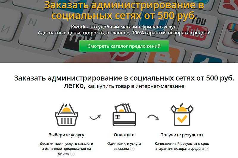 Как заработать на kwork.ru – пошаговая инструкция