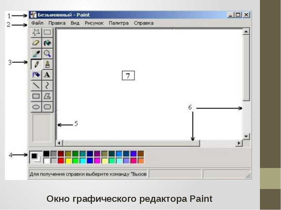 Графического редактора paint можно. Элементы окна графического редактора Paint. Элементы окна пайнт приложения Paint. Назовите элементы окна графического редактора Paint. Графический редактор Pain.