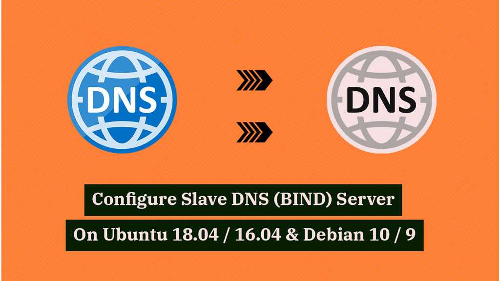 Bind как dns-сервер для частной сети в centos 7 | 8host.com