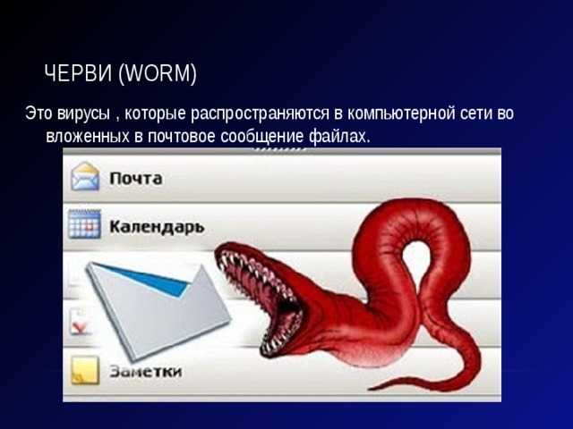 Вредоносные вложения. Черви вирус. Компьютерный вирус червь. Сетевые черви. Вирусы сетевые черви.