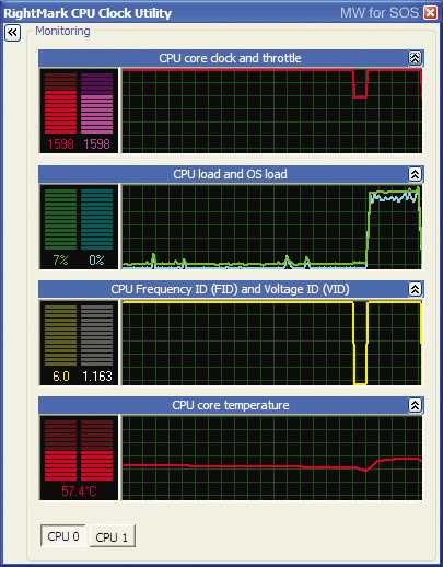 Тротлинг это. CPU троттлинг. Throttling процессора. CTU trottling в Аиде. Как выглядит троттлинг на графике.