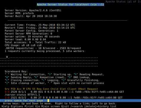 Проксирование серверных приложений atlassian с помощью http-сервера apache (mod_proxy_http)