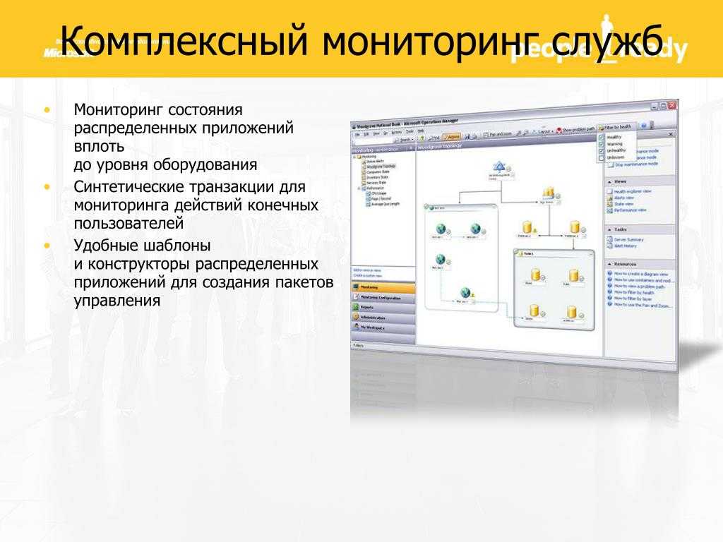 Мониторинг действий. Комплексный мониторинг. Распределенные приложения. Разработка распределенного приложения. Интегрированные распределенные приложения.