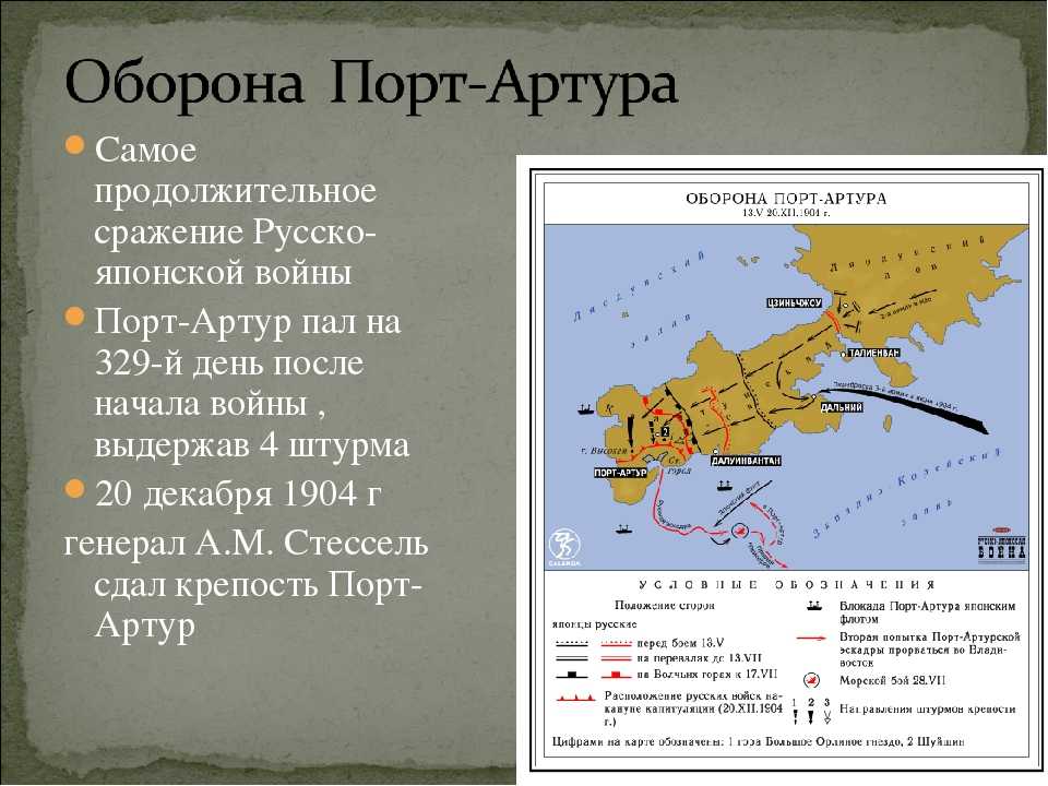 Оборона порт-артура: как захватить крепость, а в итоге потерпеть поражение?