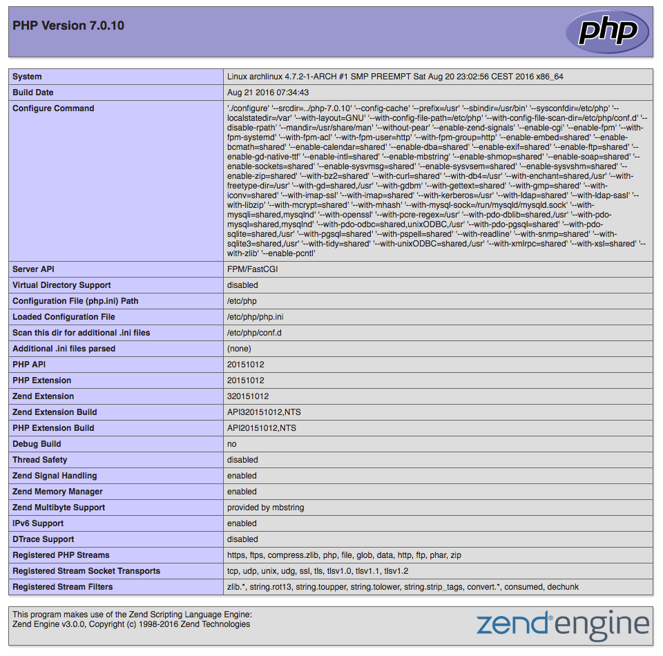 Php pdo mysql. Usr php. Php-FPM параметры передаваемые. UNIXODBC. Php nginx Zend.
