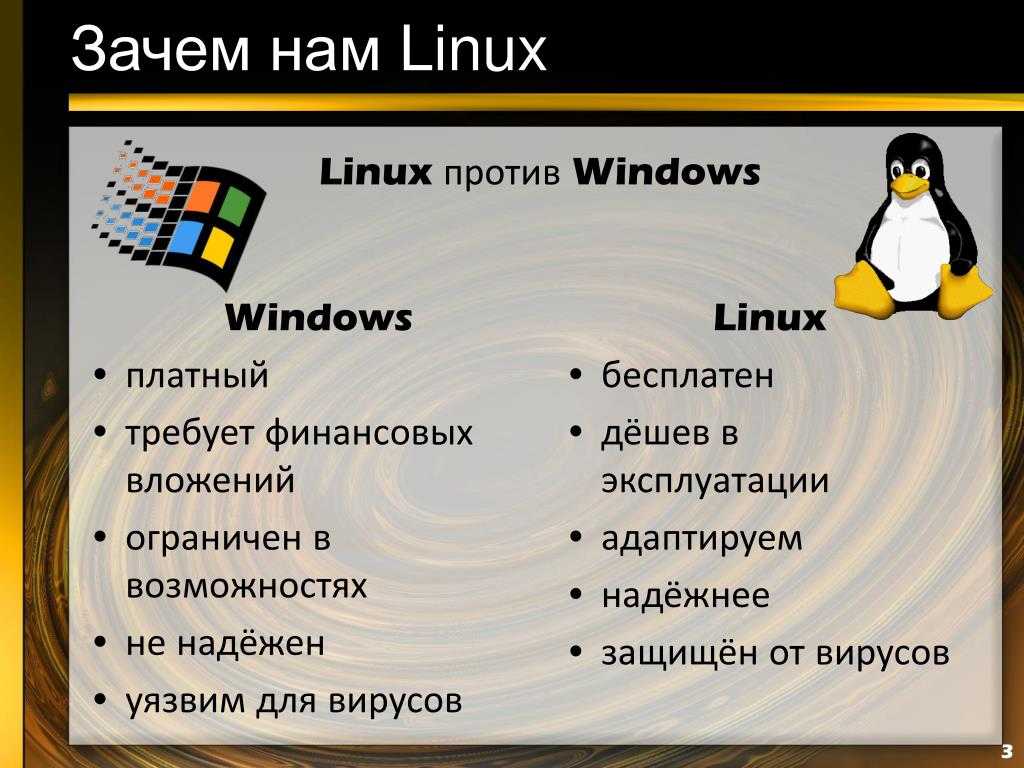 Сражение linux на поприще windows