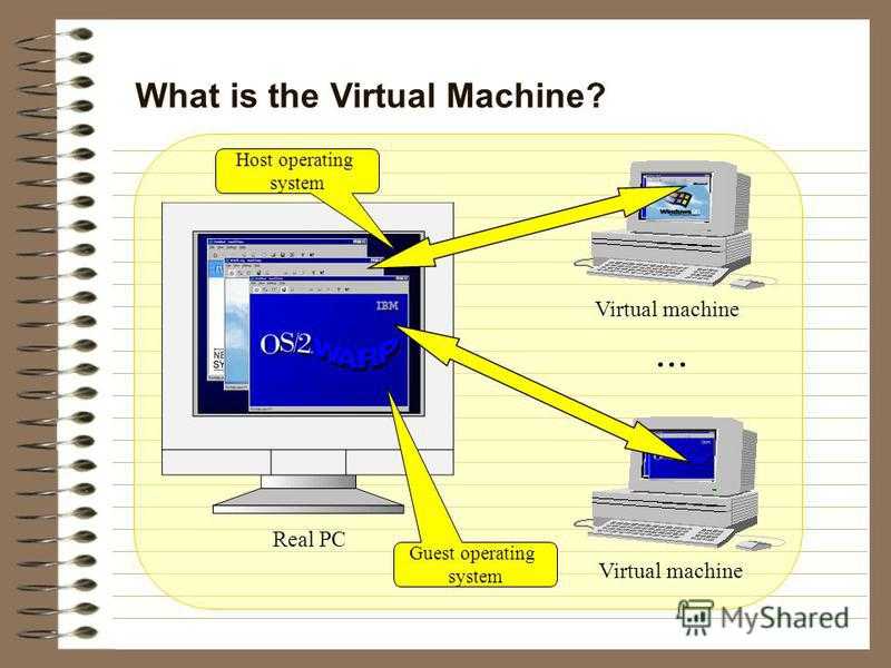 Подключение к виртуальной машине hyper-v | microsoft docs