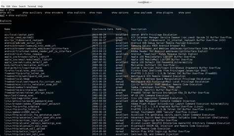 Опасные уязвимости linux | losst