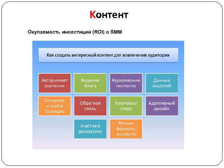 Сайт карта сми