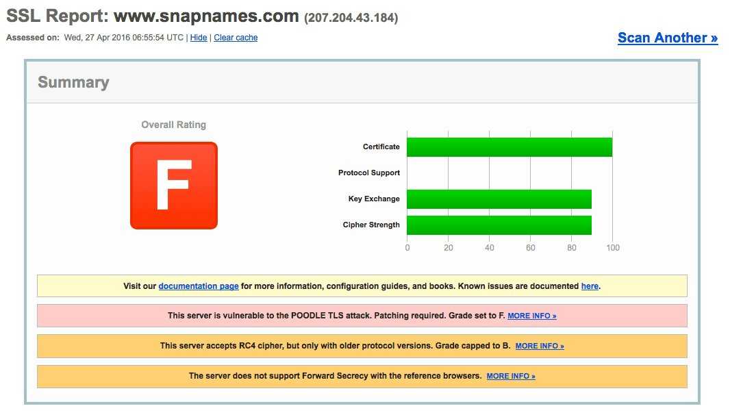 Php - расширение openssl требуется для защиты ssl / tls - web-answers