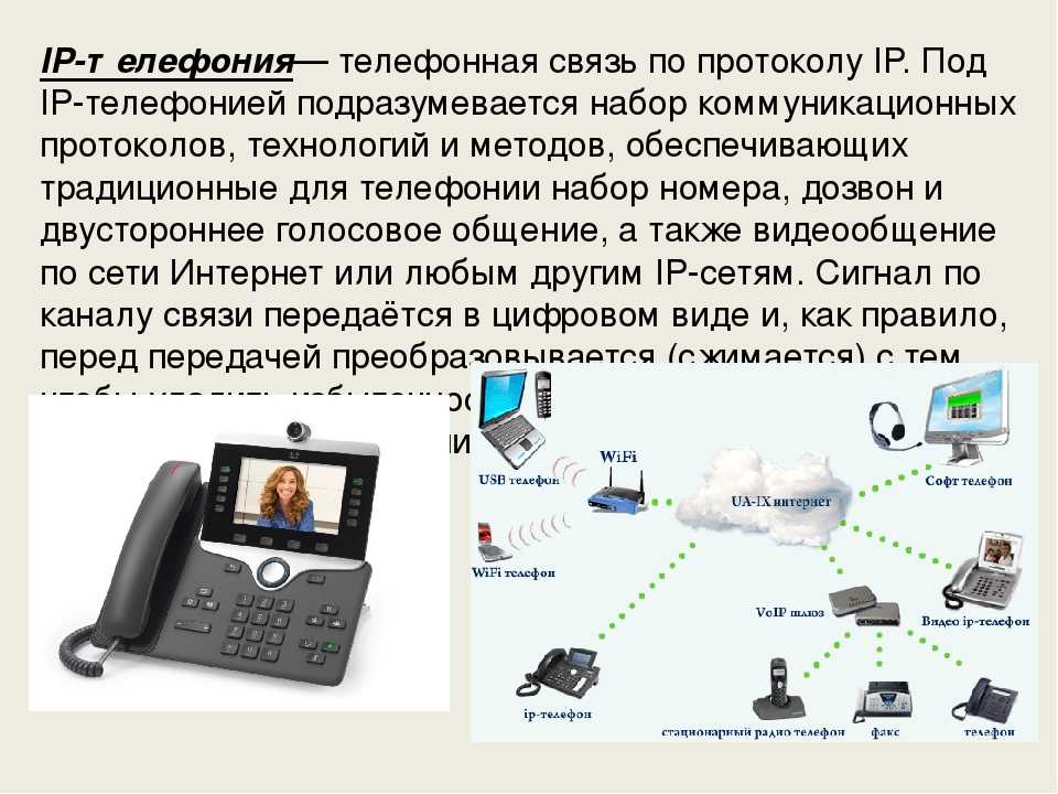 Обзор провайдеров ip-телефонии