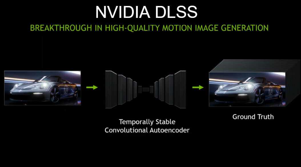 Nvidia покупает разработчика процессоров arm за $40 миллиардов - 4pda