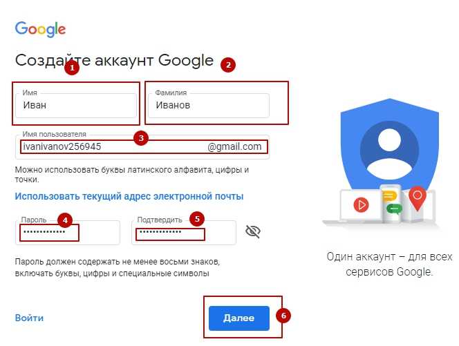 Гугл почта пароль. Электронная почта Google. Электроные почты гугол. Адрес электронной почты Google. Аккаунт гугл почта.