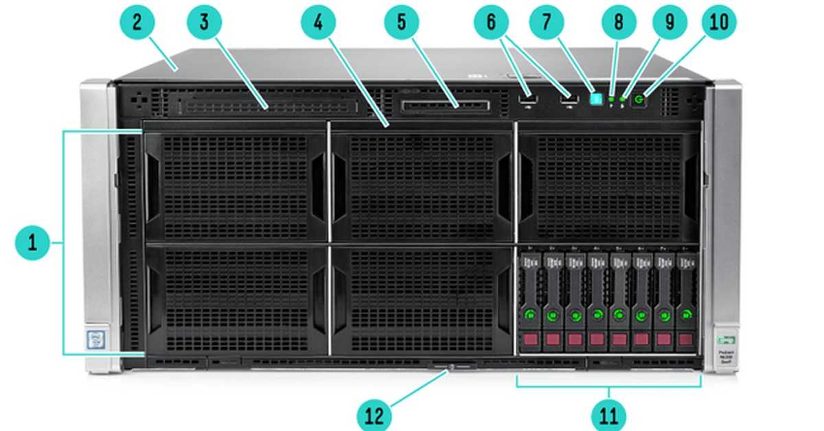 Практика: как настроить сервер hp proliant ml10v2 и подготовить его к установке ос / блог компании hewlett packard enterprise / хабр