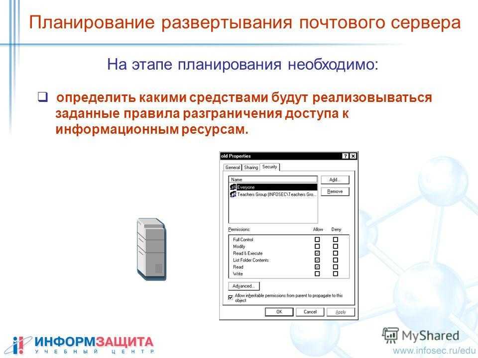 Нaстройка удаленного доступа к hyper-v | для системного администратора | nikolay alekseyev's blog