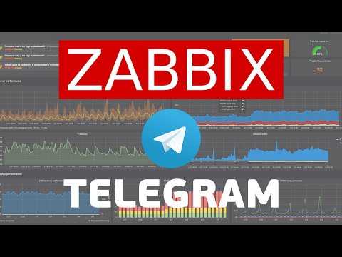 Zabbix - настройка механизма оповещения » pechenek.net
