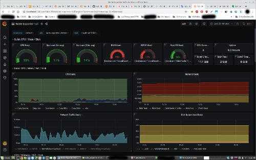 Export logs of usage insights  | grafana labs