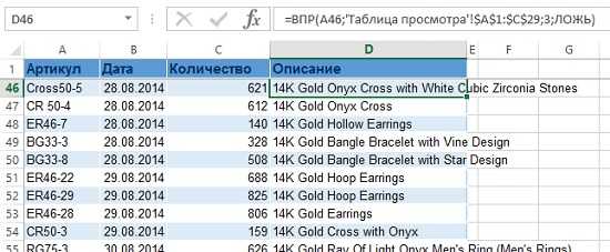 Вся суть функции впр в excel (для начинающих пользователей)