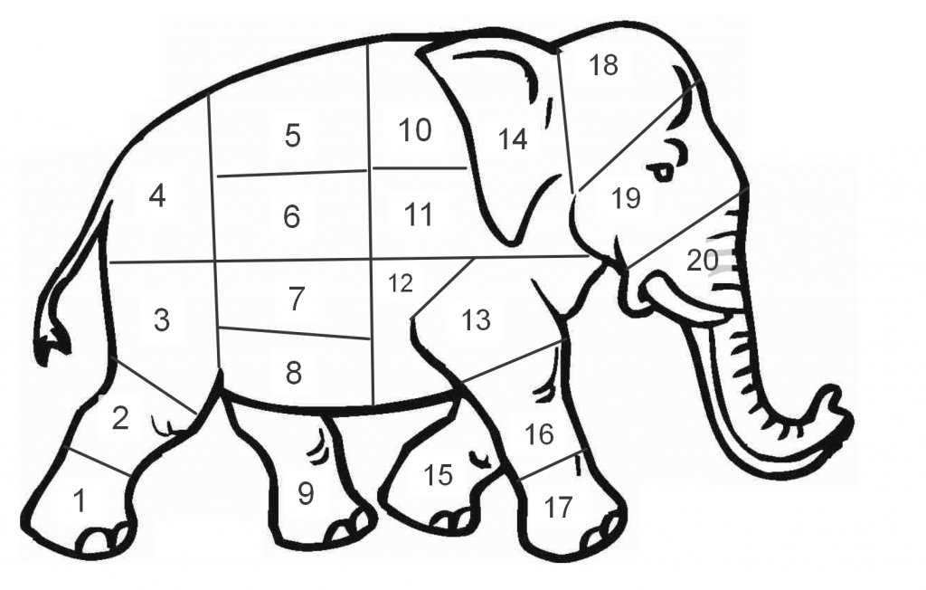 Едим слона по частям. стратегия мониторинга работоспособности приложений на примерах / хабр