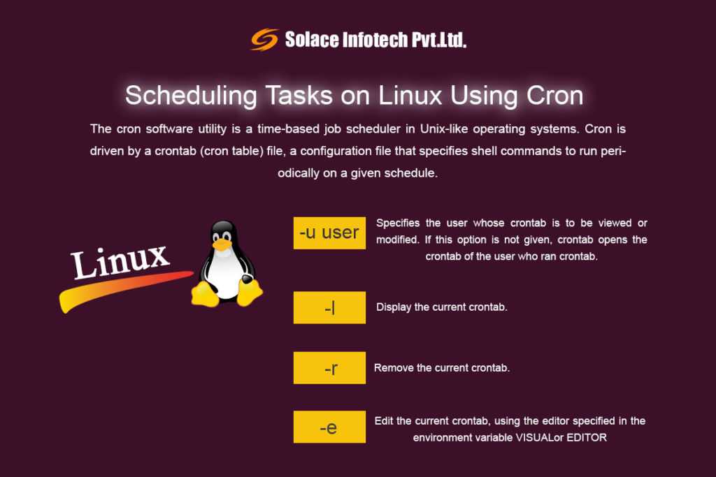 Task linux. Crontab Linux. Task Scheduler в Linux. Cron Linux примеры. Crontab выполнять задания.