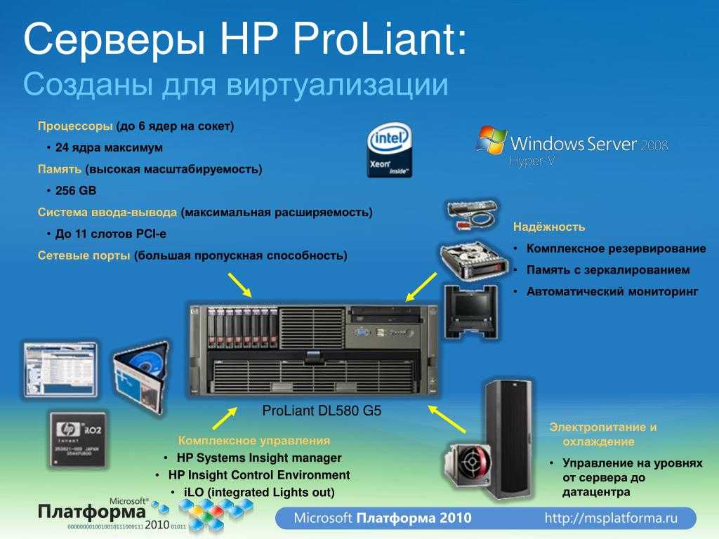 Практика: как настроить сервер hp proliant ml10v2 и подготовить его к установке ос