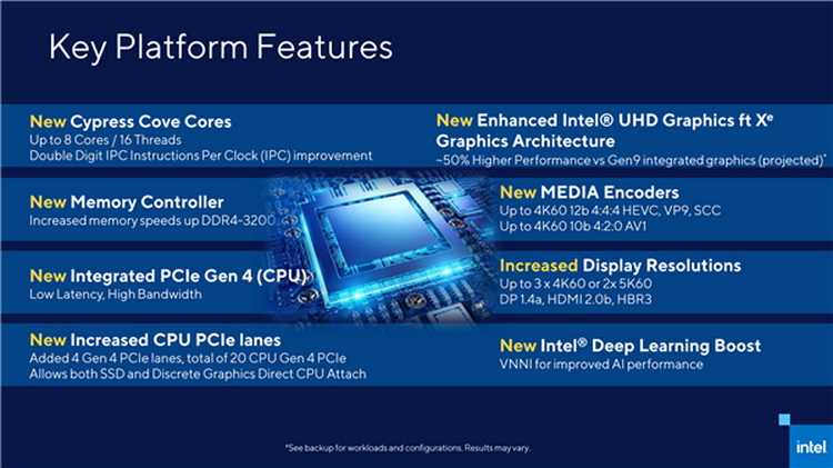 Intel готовит революцию. новые процессоры покажут двукратный рост производительности