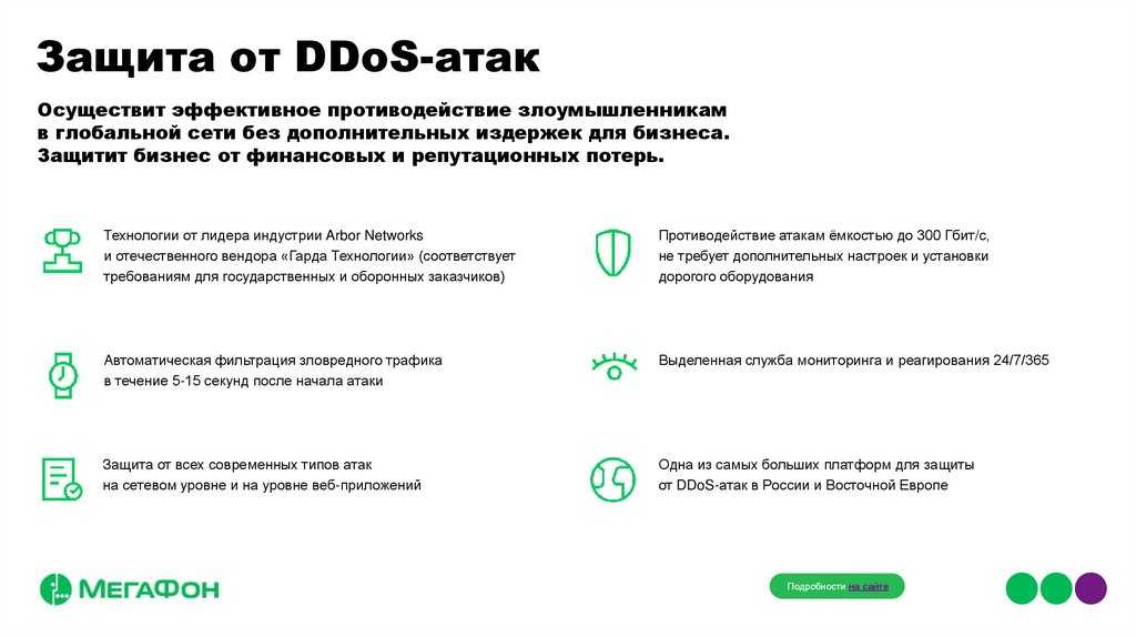 Ддос атака на сайт. защита от ddos | serveradmin.ru