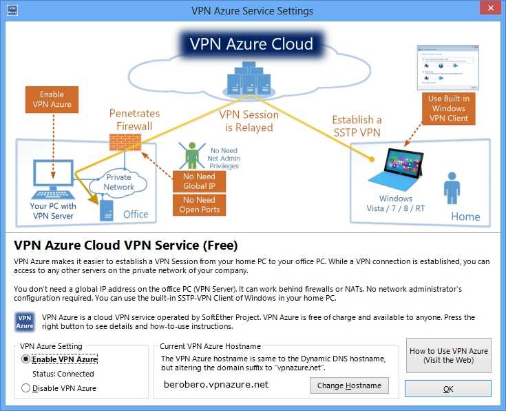 What is azure private dns? | microsoft docs
