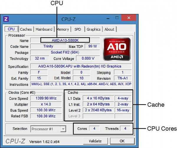 Максимальный кэш процессора. Кэш процессора l1 l2 l3. Кэш память l1 l2 l3 l4. CPU cache l1. AMD a10 5800k CPU Z.
