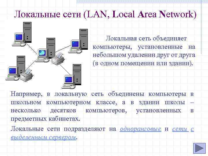 Создаем локальную сеть дома: пошаговое руководство | ichip.ru