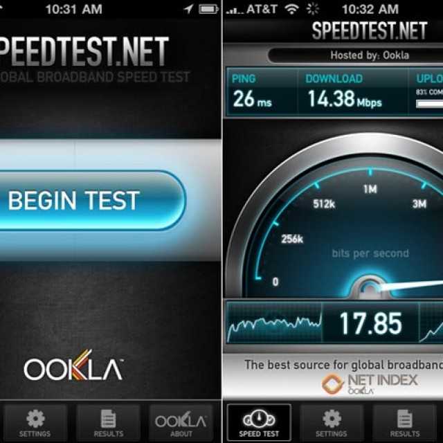 Speedtest 🌏 проверка скорости интернета онлайн - измерить скорость интернета, спидтест на компьютере, глобальная проверка | speedtest