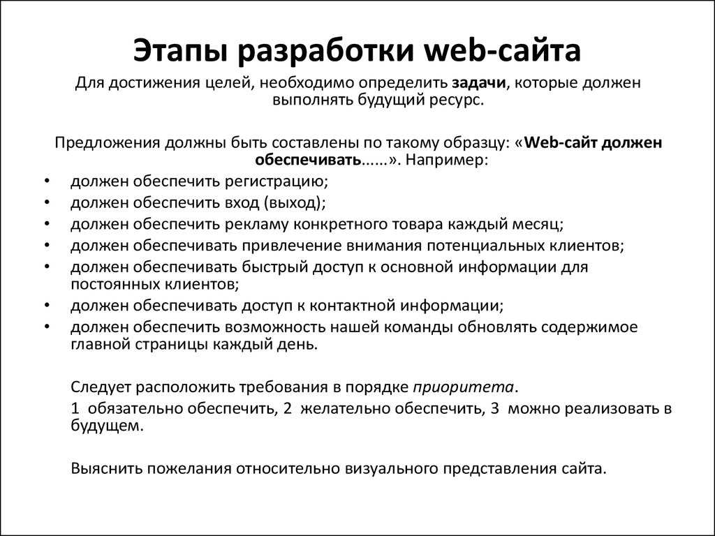 Особенности разработки веб сайта