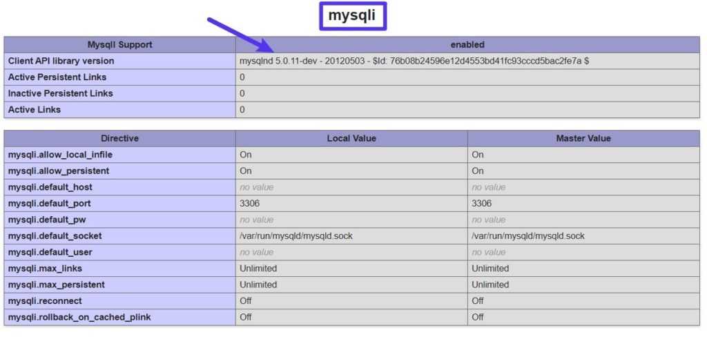 Исправьте установку php, в которой отсутствует ошибка расширения mysql